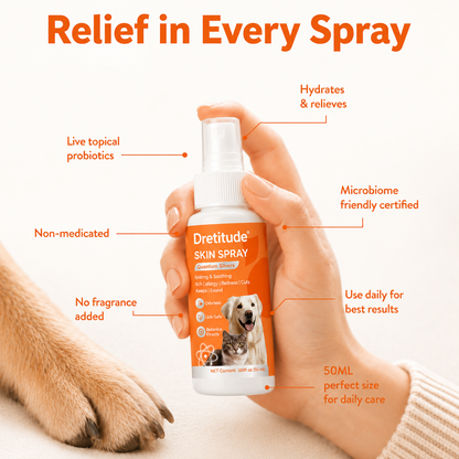 Dretitude® Probiotic Paw Spray